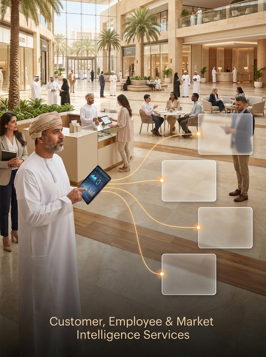 Customer_Employee_Market_Intelli…_202607122226